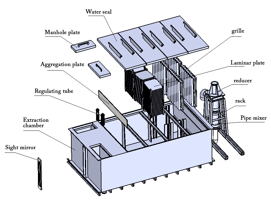 Customized Solvent Extraction (SX) Process from Mecru